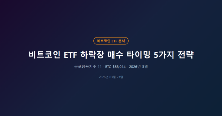 비트코인 ETF 하락장 매수 타이밍 5가지 전략 요약 카드