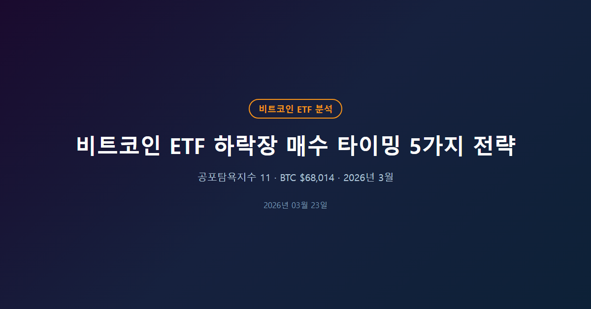 비트코인 ETF 하락장 매수 타이밍 5가지 전략 요약 카드