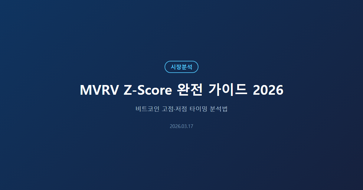 MVRV Z-Score 비트코인 타이밍 분석 가이드 2026