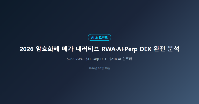 2026 암호화폐 메가 내러티브: RWA·AI·Perp DEX 완전 분석