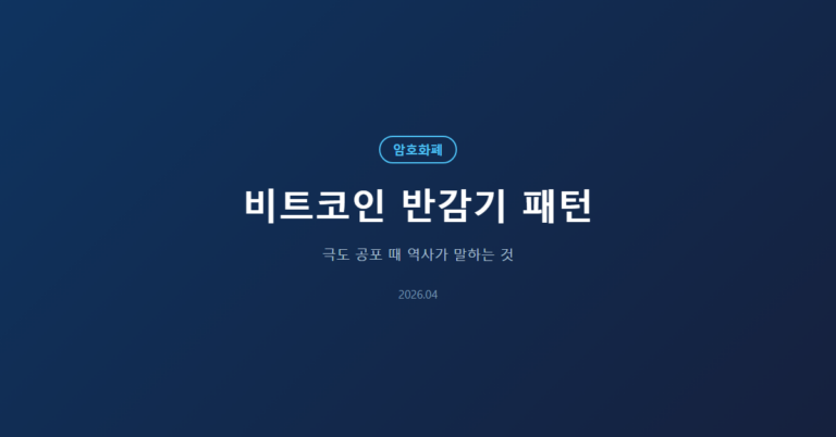 비트코인 반감기 패턴: 극도의 공포 후 역사적 결과
