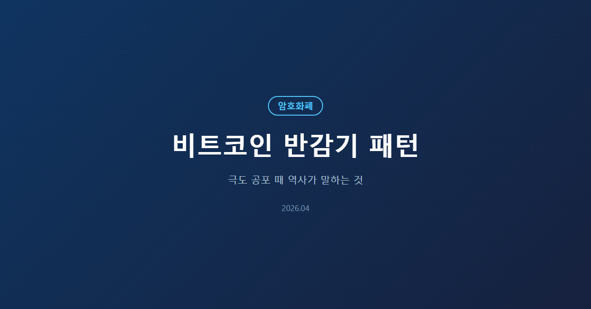 비트코인 반감기 패턴: 극도의 공포 후 역사적 결과