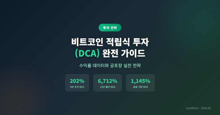 비트코인 적립식 투자(DCA) 완전 가이드: 수익률과 실전 전략