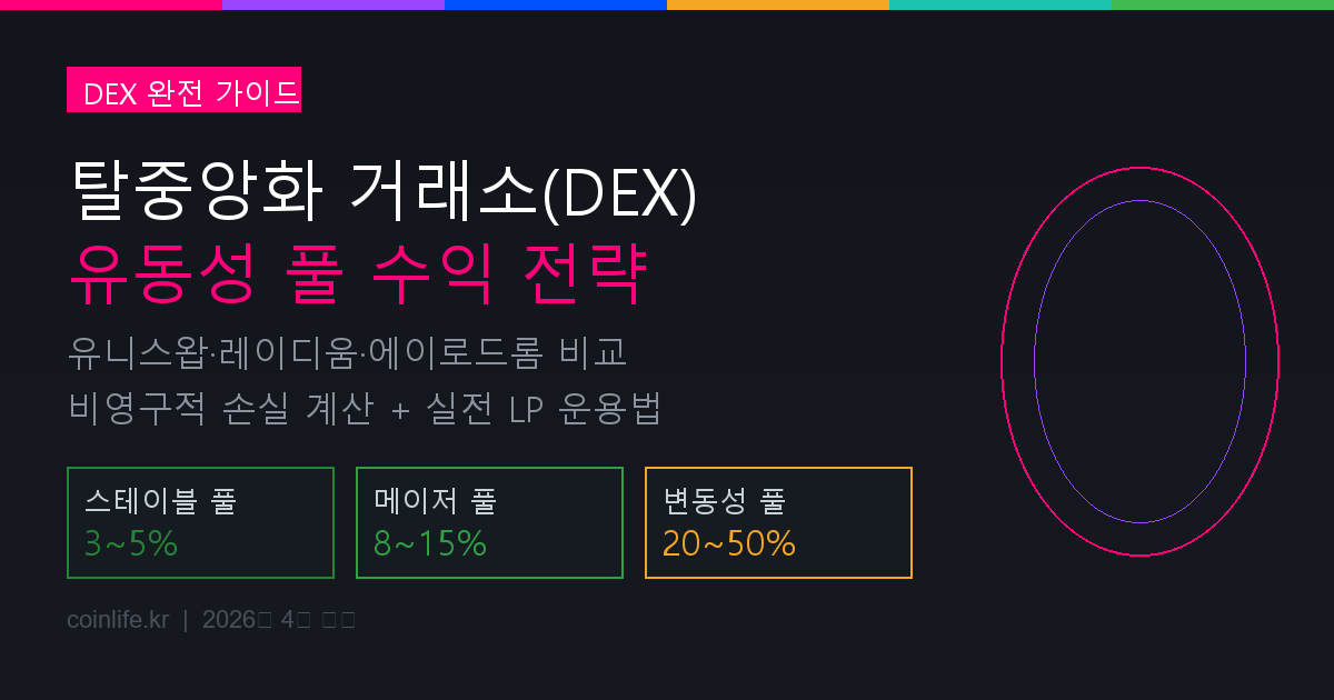 DEX 유동성 풀 수익 전략 완전 가이드: 유니스왑·레이디움·에이로드롬 비교