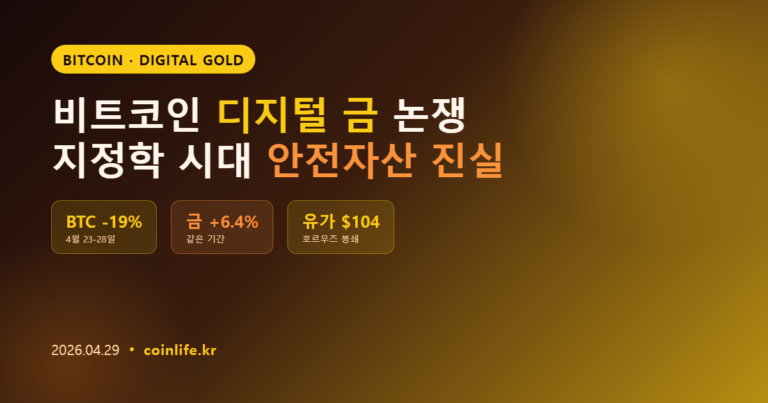 비트코인 디지털 금 논쟁: 지정학 시대 안전자산 가치 분석