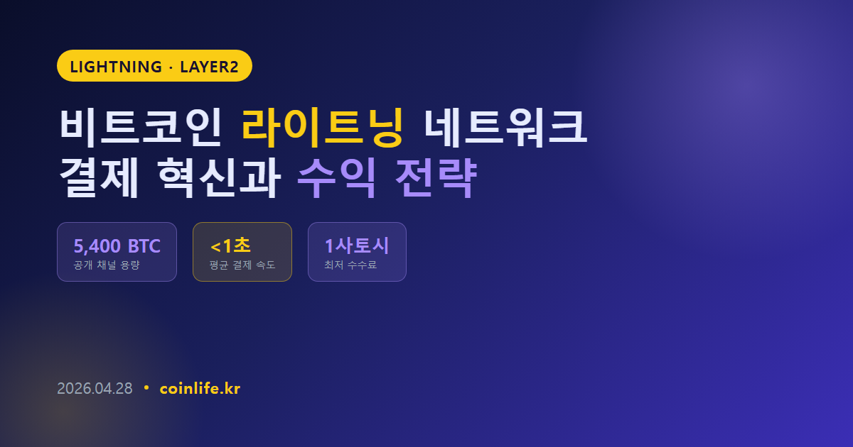 비트코인 라이트닝 네트워크 완전 가이드: 결제 혁신과 수익 전략