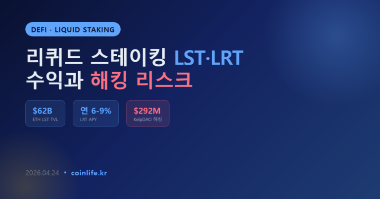 리퀴드 스테이킹 완전 가이드: LST·LRT 수익과 해킹 리스크
