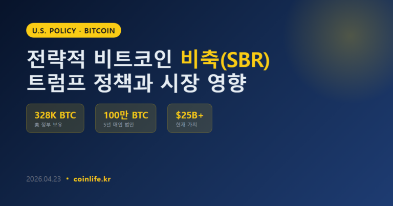 미국 전략적 비트코인 비축 완전 가이드: SBR 정책과 시장 영향