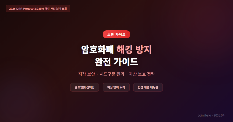 암호화폐 해킹 방지 완전 가이드: 지갑 보안과 자산 보호 전략