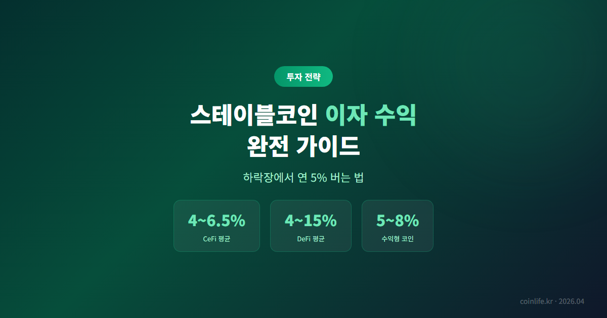 스테이블코인 이자 수익 완전 가이드: 하락장에서 연 5% 버는 법