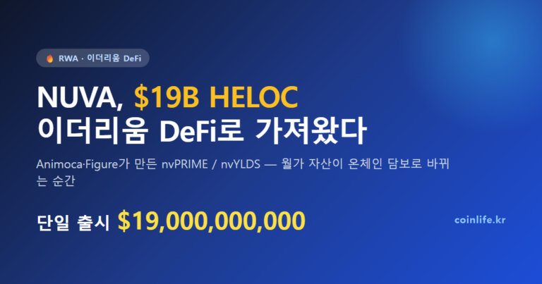 NUVA 출시: $19B HELOC 토큰화로 월가 DeFi가 열린다