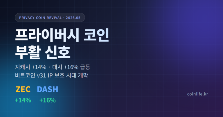 프라이버시 코인 부활 완전 가이드: 지캐시·대시 급등 신호 분석