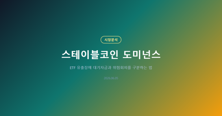 스테이블코인 도미넌스 상승: 위험회피 신호 읽는 법