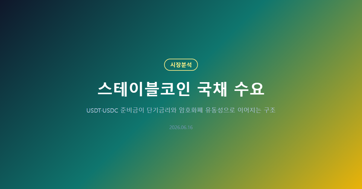 스테이블코인 국채 수요: 금리와 코인 시장 신호 읽기